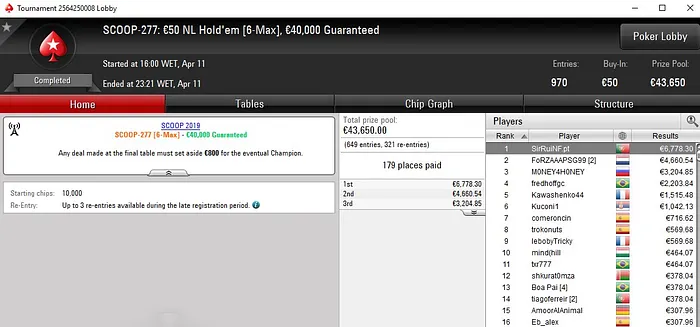 Lobby de poker da PokerStars