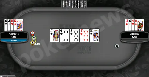 Full Tilt Poker FTOPS XIII Event #18 : 'mkong814' heureux champion 104