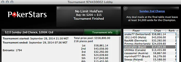 NeverHoldz Crava 9 Rebuy, Marcelo Fonseca é 4º; Yuri "theNERDguy" Martins Crava Bigger... 103