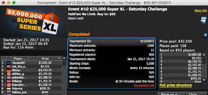 João Brito vence Big , Tacuara Evento #10 XL Series & Mais 102