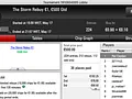 Bartolini01 e Bruno "MysticLie6" Cardoso Ganham 4 Dígitos na PokerStars.pt 125
