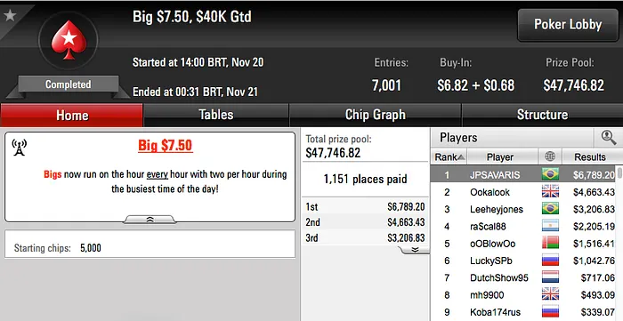 Headao, Robi.gool e heyalisson Brilham na Reta de Domingo & Mais 110