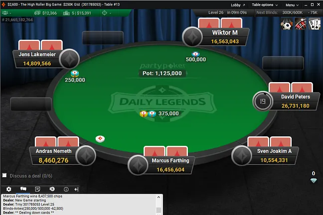 The High Roller Big Game Final Table May 2