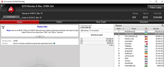 Lobby de poker da PokerStars