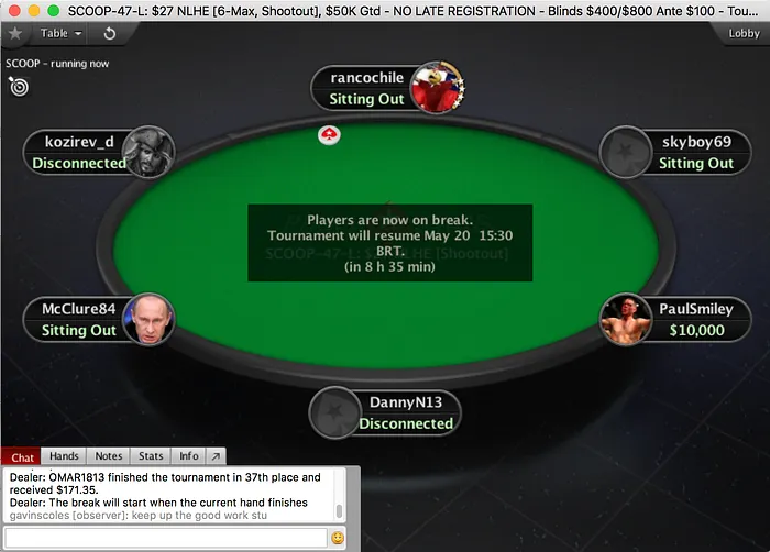 Skyboy e inca7bar no Dia 2 de Eventos SCOOP & Mais 102