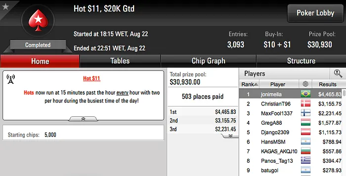 Manokippa2 Cravou Bounty Builder  & Mais 107