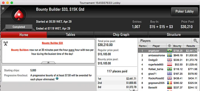 decker_pt Vence Bounty Builder  & Mais 103