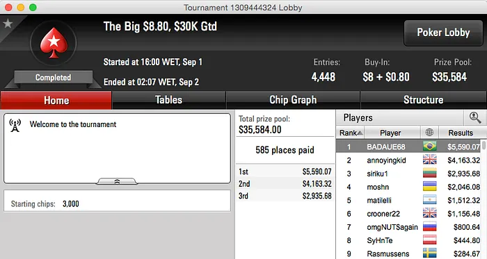 Felipe Salgado, Christian Kruel e Pessagno Forraram nos Feltros Online 107