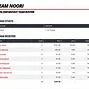 Team Noori