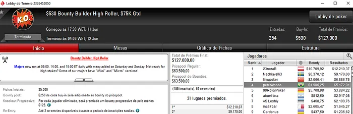 Forras Online: satonamotoka e QuadsKilla no Pódio do 5 Monday 6-Max 103