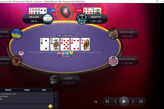 "eltucu64" is eliminated in 7th place for $43,986.40