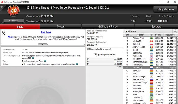 Mais ,000 para João "Naza114" Vieira nos Torneios Regulares & Mais 114