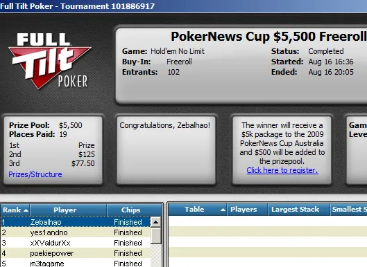 André 'Zebalhao' Andrade Ganha Entrada para a PokerNews Cup Austrália 2009 101