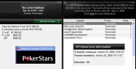 Cantinho Poker em Português 104