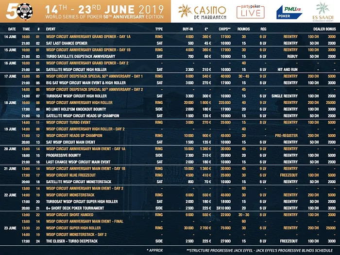 The WSOPC Returns to Marrakech for the 50th Anniversary Edition June 14–23 101