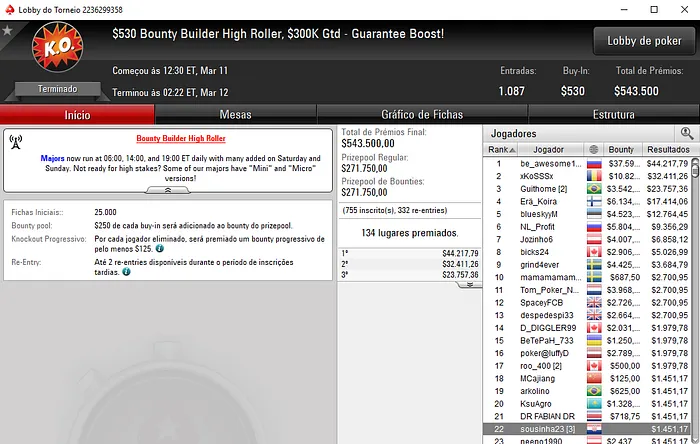 Pedro Marques 3º no Mega Deep da 888poker & Mais Resultados Lusos 107