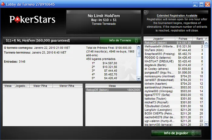 5 Minutos de Fama - Poker Tuga 108