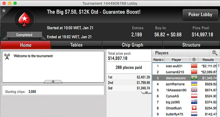 João Mathias Show: Tetra no EPT Dublin & Mais 108