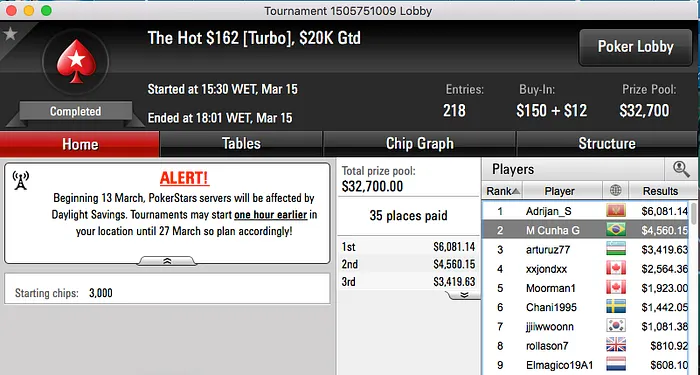 jason13-2008, M Vannucchi e betoeco13 Foram os Destaques da Reta 105