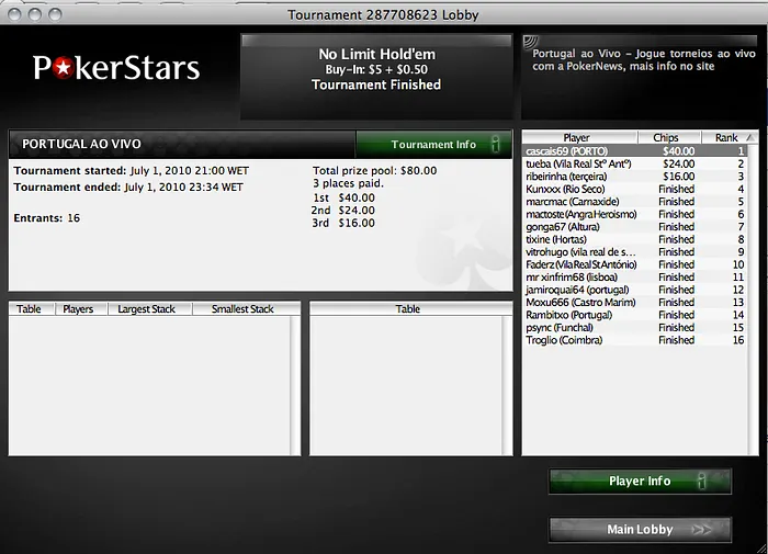 Portugal ao Vivo - A vitória foi para o Porto 101