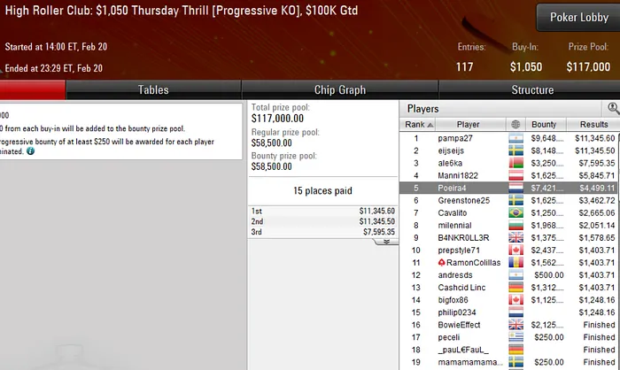 poker online pokerstars