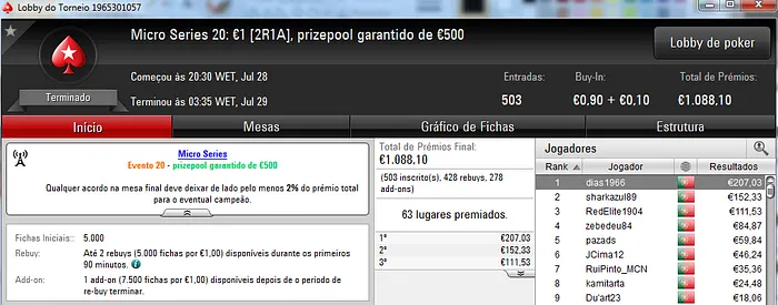 Títulos para dias1966, $umoB€n e anaritapk nas Micro Series 101