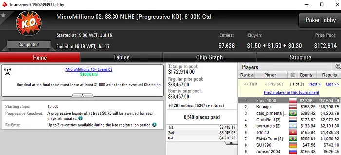 Dobradinha Brasuca no MicroMillions & Mais 103