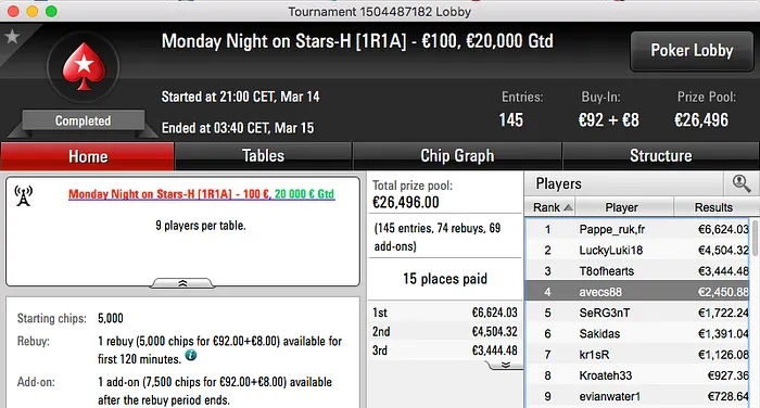 Naza, Inca7bar, Jorginho & Mais Somam no Online 102