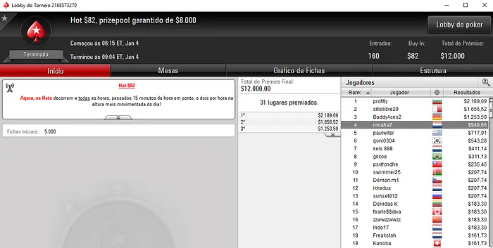 Rui Sousa Terceiro no High Roller K Gtd da partypoker (,003) 103