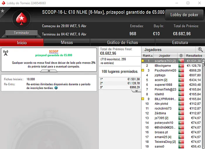 scarface763 Conquista SCOOP #16 Low da PokerStars.pt & Mais 101