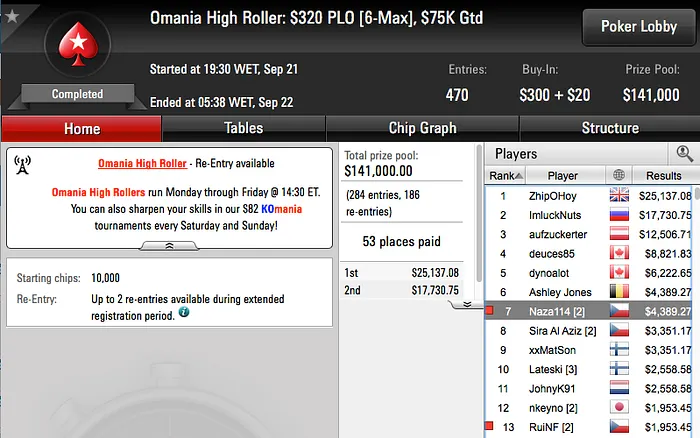 Tacuara Vence o Hot 2 e Big , Xungazz o Hot  & Mais 106