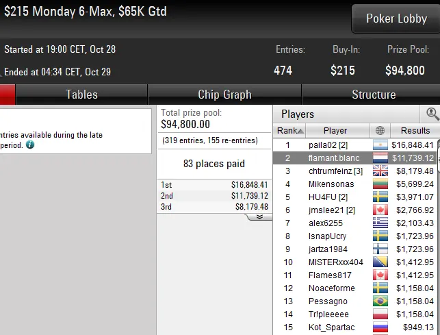 lobby poker pokerstars