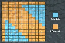 When and Why to Fold the Small Blind in Limped Pots