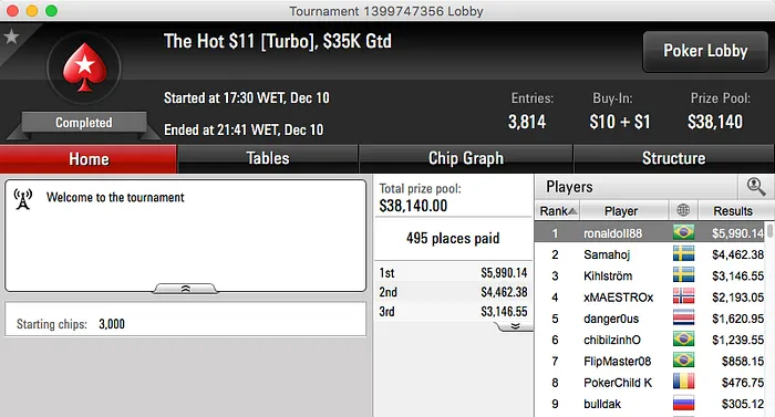 ValterBr@nco (k) e CK (k) na FT do Thursday Thrill & Mais 104