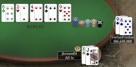 Online Poker Weekend: 'StefanProdan' Chops and Wins 101