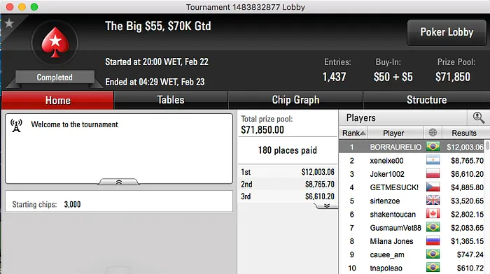 DinoTheSaulo Cravou Big 2, BORRAURELIO o Big  & Mais 102