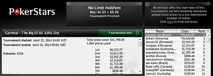 Brasucas Faturam Grande no PokerStars 103