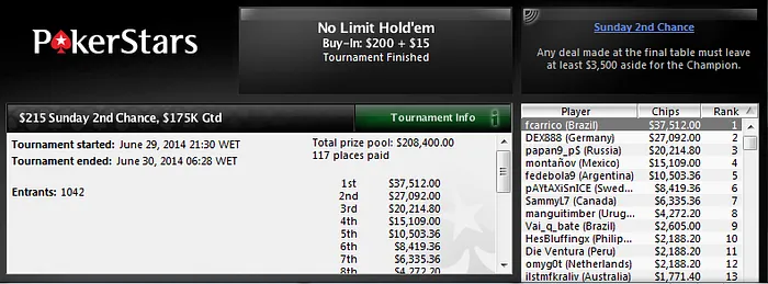 215 Sunday 2nd Chance