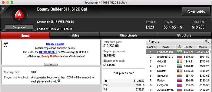 Nicolau Villa-Lobos e Alisson Piekazewicz entre os Melhores da Reta de Domingo 121