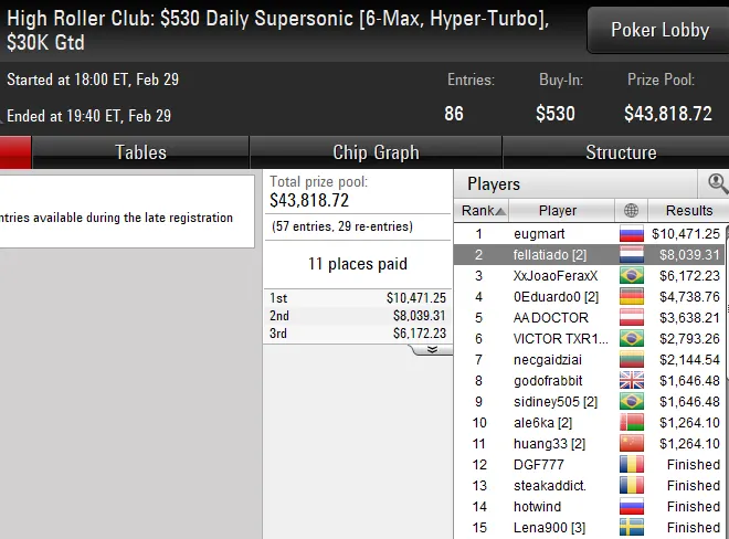 poker online pokerstars