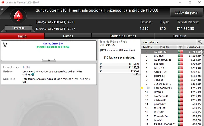 Arrifes71976 Sambou neste Carnaval e Conquistou o Sunday Special €100 102