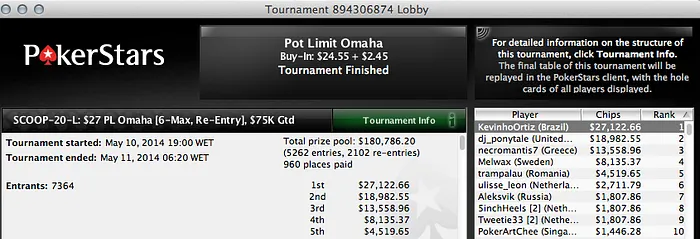 João "Naza114" Vieira 8º no Evento #21 High (k) & RuiNF Tem Nova Deep Run 106