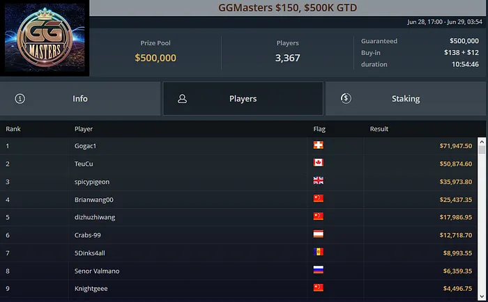 ggpoker