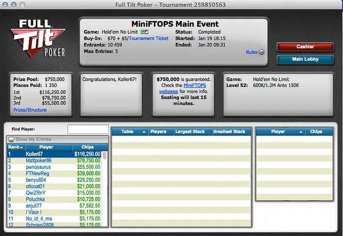 Fábio "Wannabe" Dâmaso vence Big Ben (k), Poças é 5º no #38 das MiniFTOPS (,2k) 103