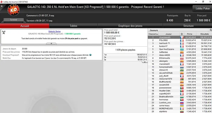 Galactic Series : Poloris runner-up du Main Event, un podium 100% tricolore 101