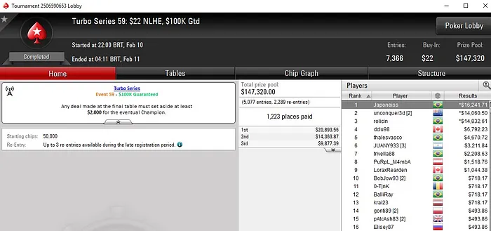 Lobby de poker do PokerStars