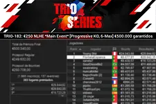 Portugal conquista prata e bronze no Main Event das TRIO Series 2021