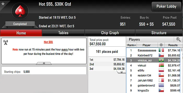 Fernando "fviana" Viana Cravou Big 5 & Mais 106