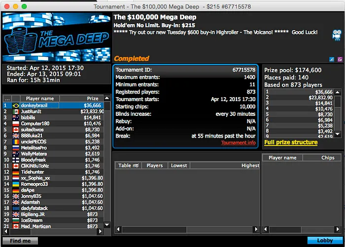 Dieferson09 4º no Sunday Million (k) & Mais, Muito Mais... 102