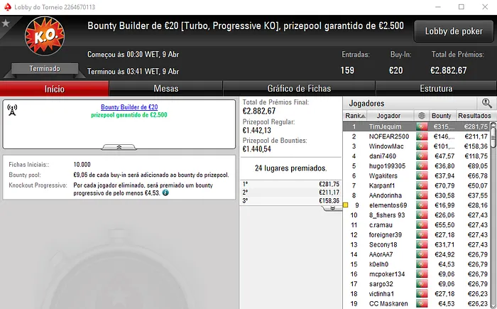 Vencedor do The Hot BigStack Turbo €50 foi joniantan6 & Mais 103